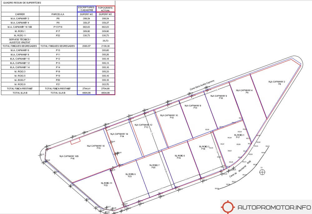 segregacion esreparcelacion Segregaciones de parcelas Cuenca